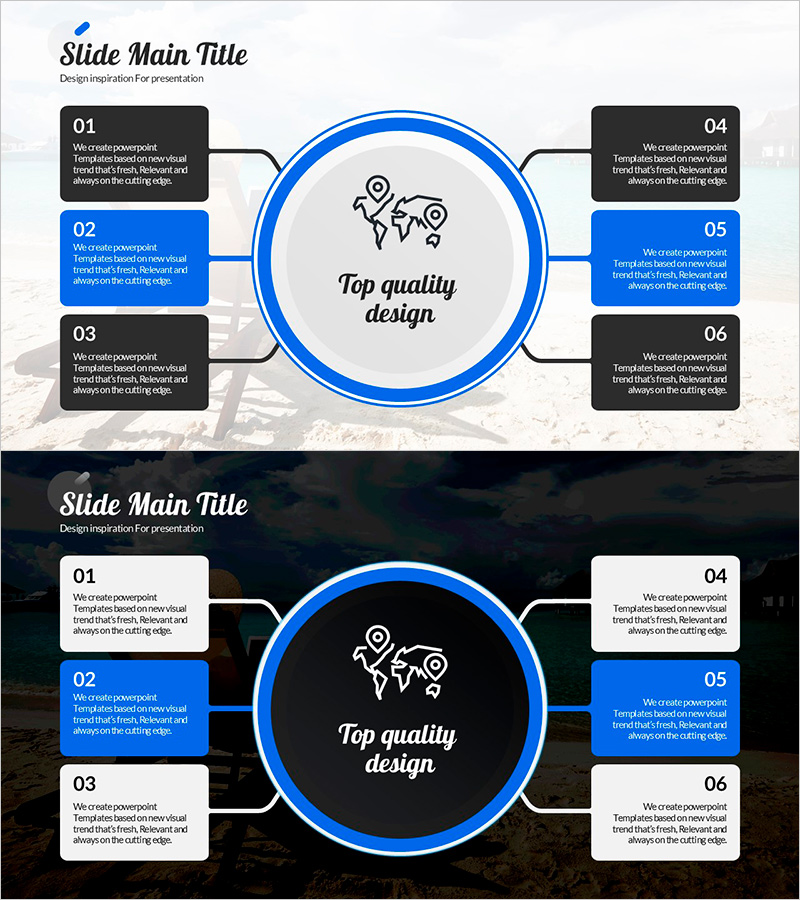 여행지 분석 다이어그램 – 사업 전략의 시각화