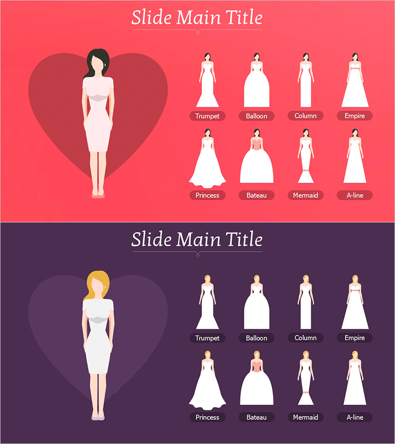 웨딩 드레스 종류 – 고객 분석을 통한 시장 이해