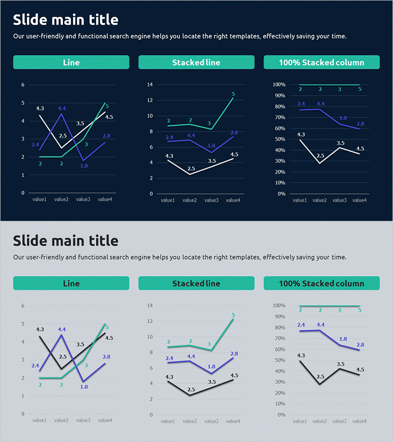 시장 및 경쟁사 분석 그래프 – 데이터 시각화의 새로운 화법