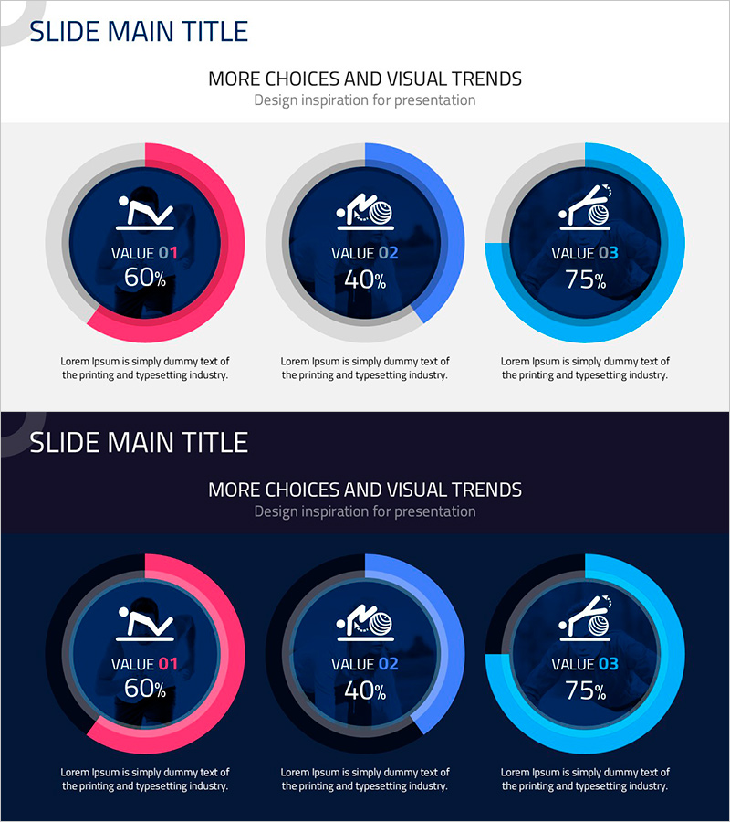 코어 운동 도넛차트 – 성과 및 개발현황 시각화