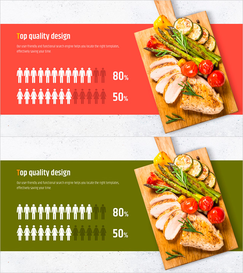 단백질 섭취 설문 조사 슬라이드 – 성별 분석