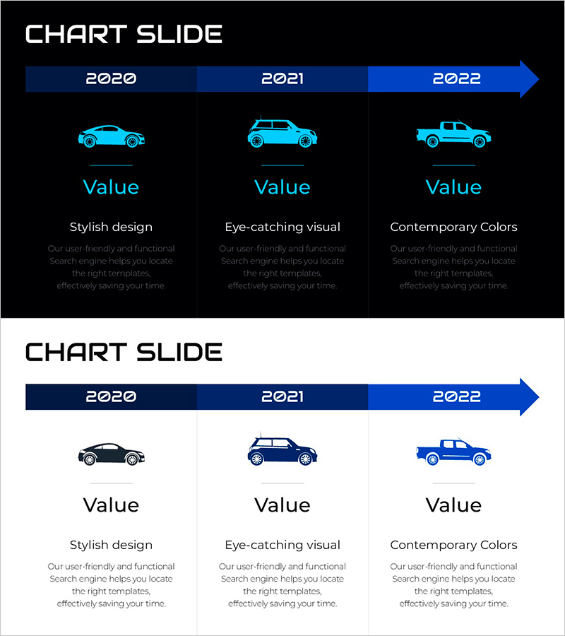 차량 생산 계획 다이어그램 – 사업 비전과 추진 전략