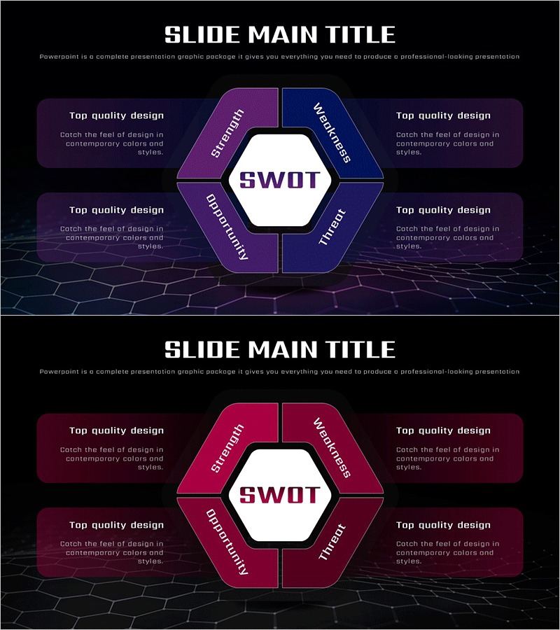 혁신적인 AI 테마 SWOT 분석 - 강점, 약점, 기회, 위협 탐구