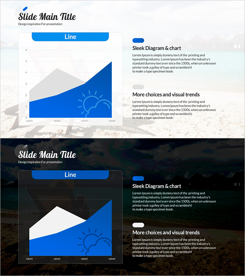 여행의 날씨 영향 분석 - 시장 전망 그래프