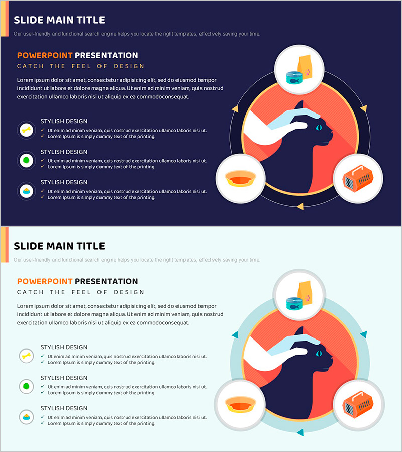 동물 케어 순환 다이어그램