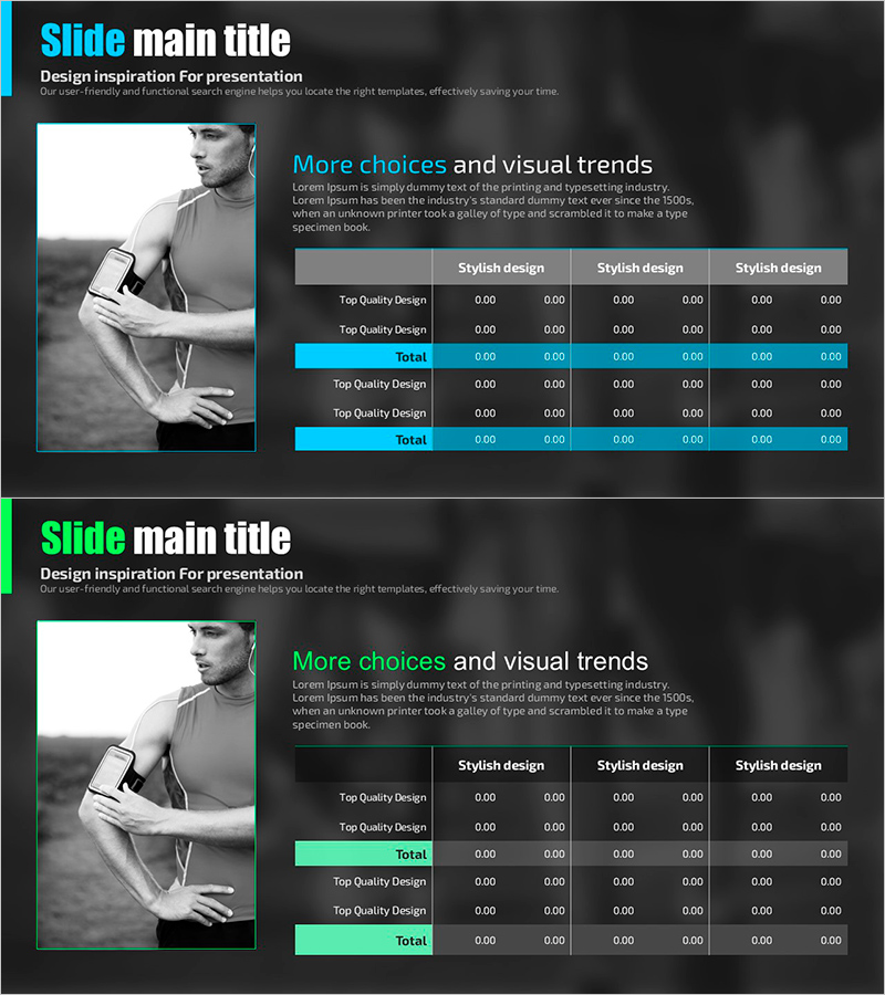 칼로리 소모 표 – 시장 및 고객 분석