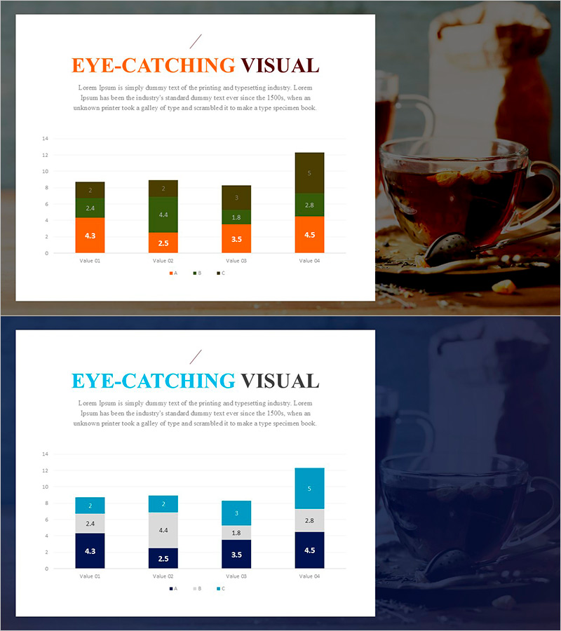 허브차 매출 동향을 시각화한 세로막대그래프 PPT