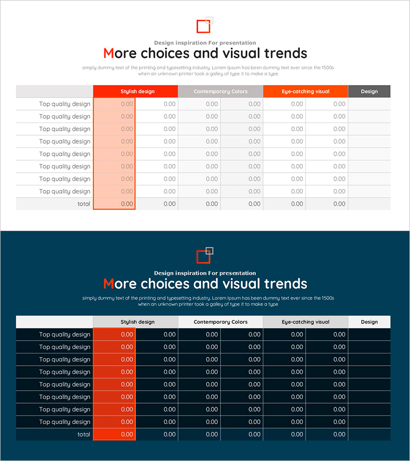 오렌지레드 포인트 테이블 – 재무성과 시각화