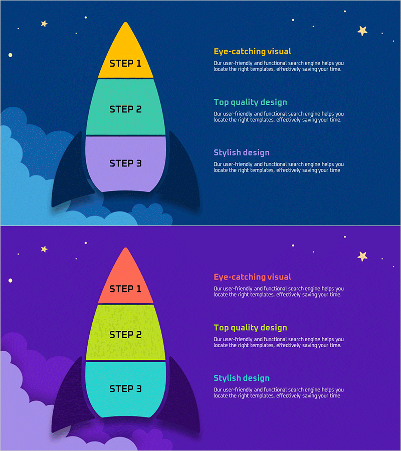 사업목표 로켓 다이어그램 – 비전과 전략의 단계적 접근