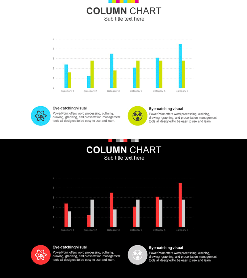 화학 실험 세로 막대 그래프 - 데이터 시각화 및 분석
