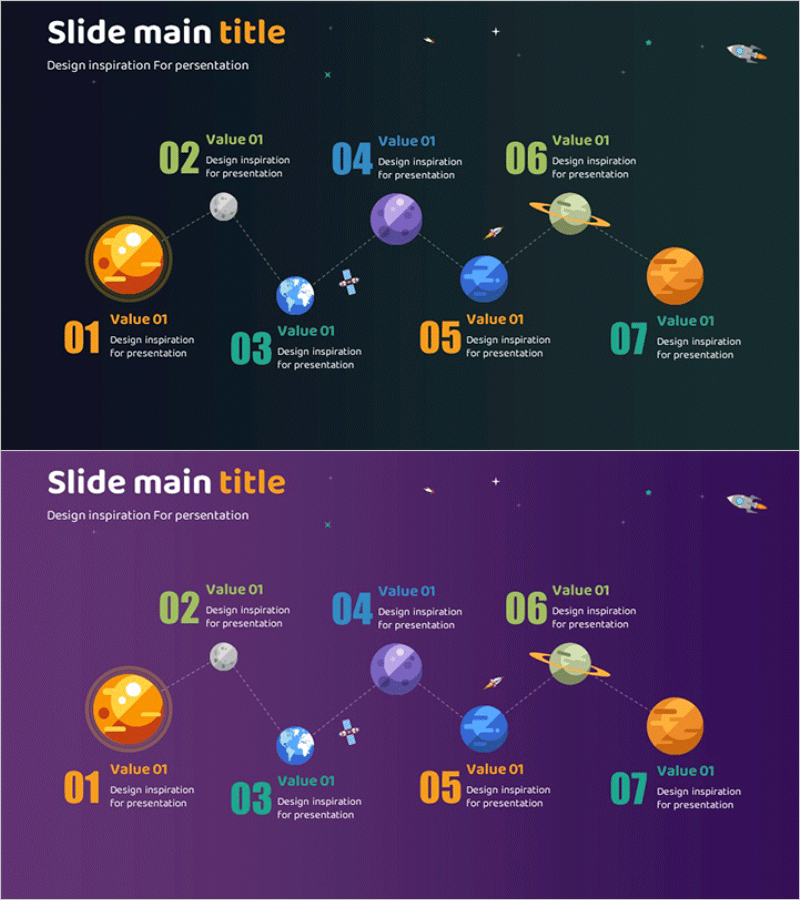 행성 일러스트 계획 다이어그램 – 비전과 단계를 연결하는 클러스터