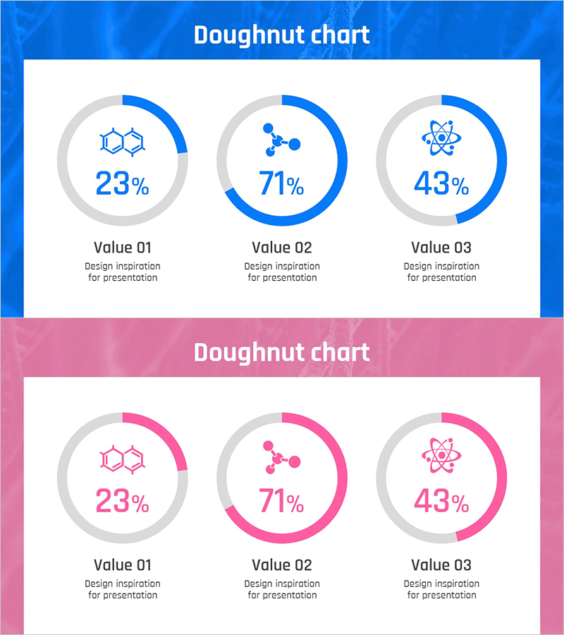 실험 결과 분석 데이터 그래프 – 데이터 시각화의 새로운 경지