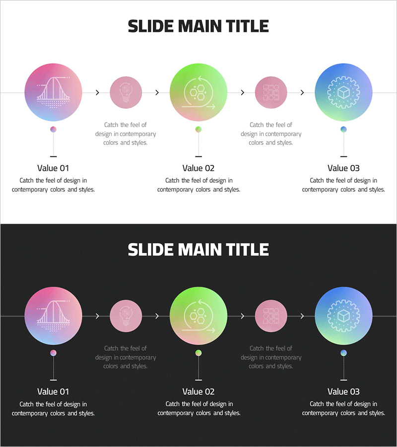 AI 사업 차별화 전략 – 혁신적 흐름과 구조