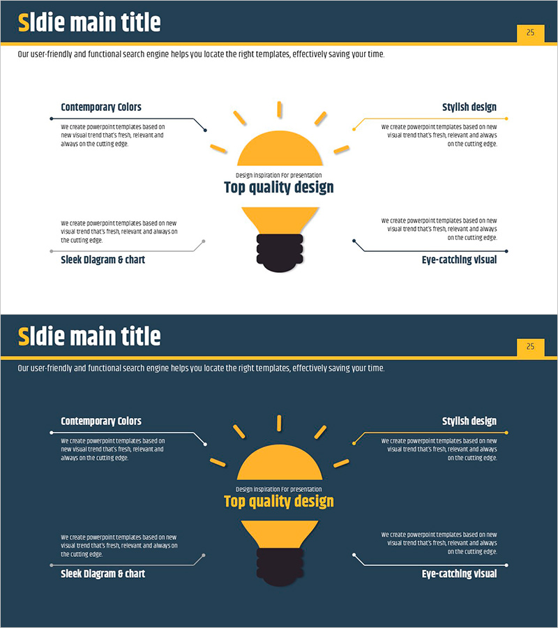 기술 확산 다이어그램 – 사업 비전의 명확한 전달