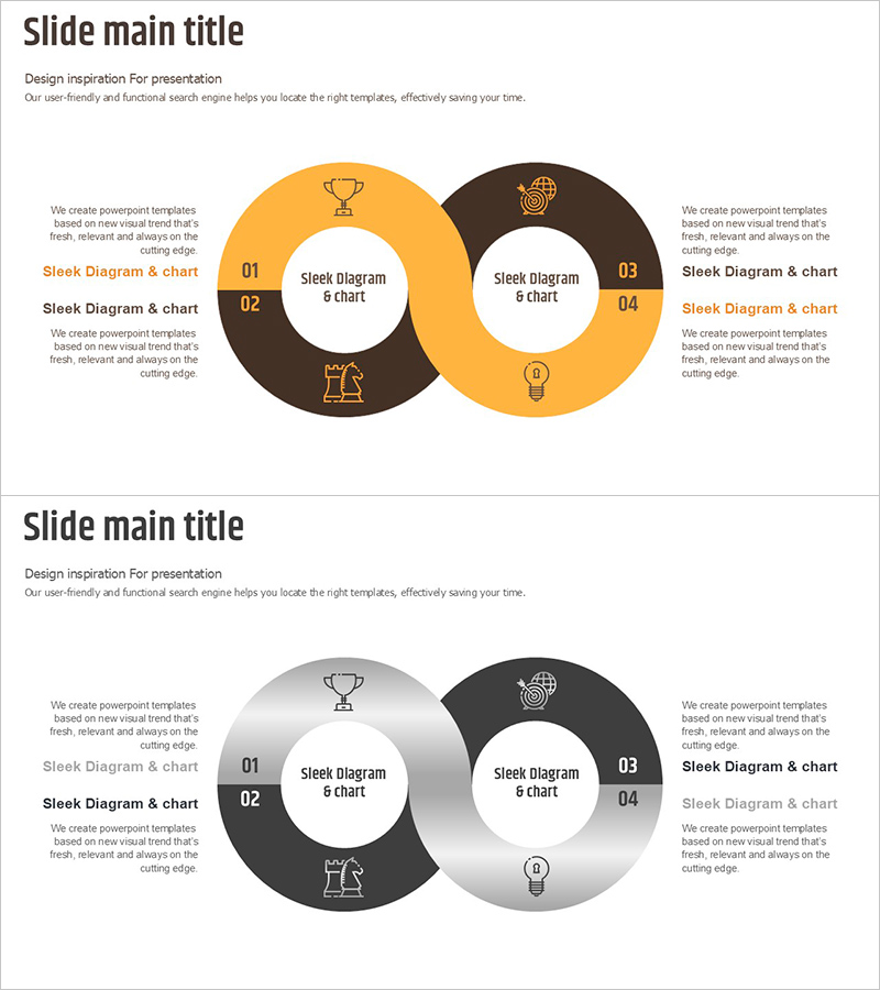 창의적인 연결 다이어그램 – 제품 및 서비스 차별화 전략