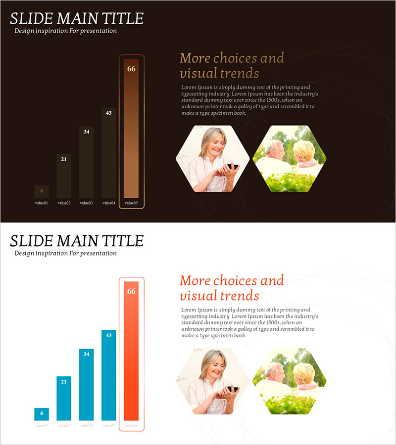 퇴직 후 삶의 만족도 시각화 – 고객 분석 및 시장 조사