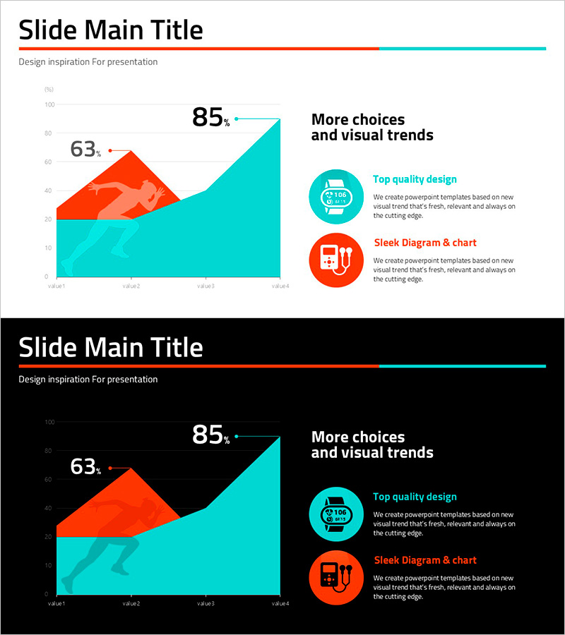 러닝 페이스 그래프 – 시장 분석과 기술 소개