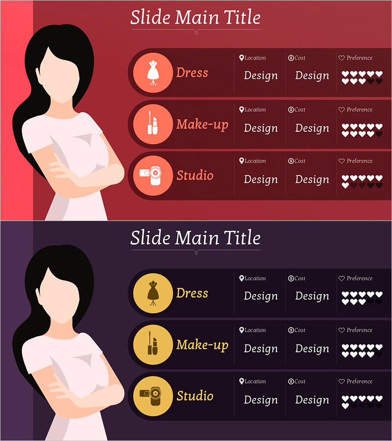 예비 신부 웨딩 패키지 분석 슬라이드