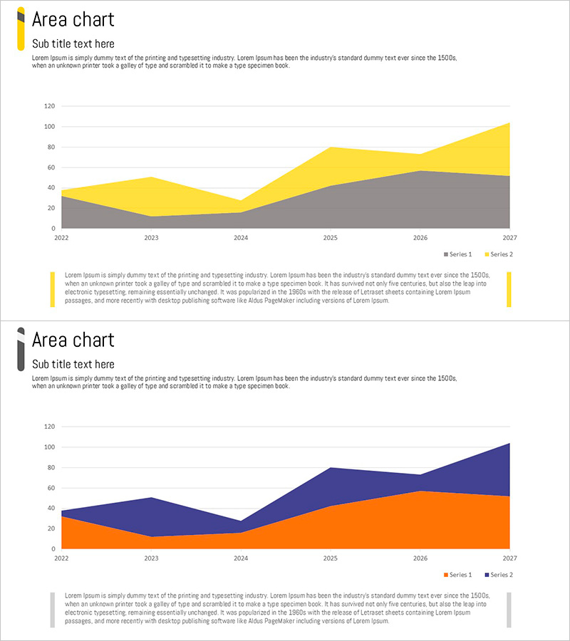 옐로우 오렌지 영역 차트 – 시장분석을 위한 시각화