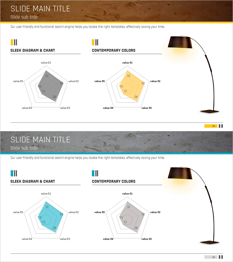 방사형 그래프로 실내 조명 효과 분석 – 현대적 접근