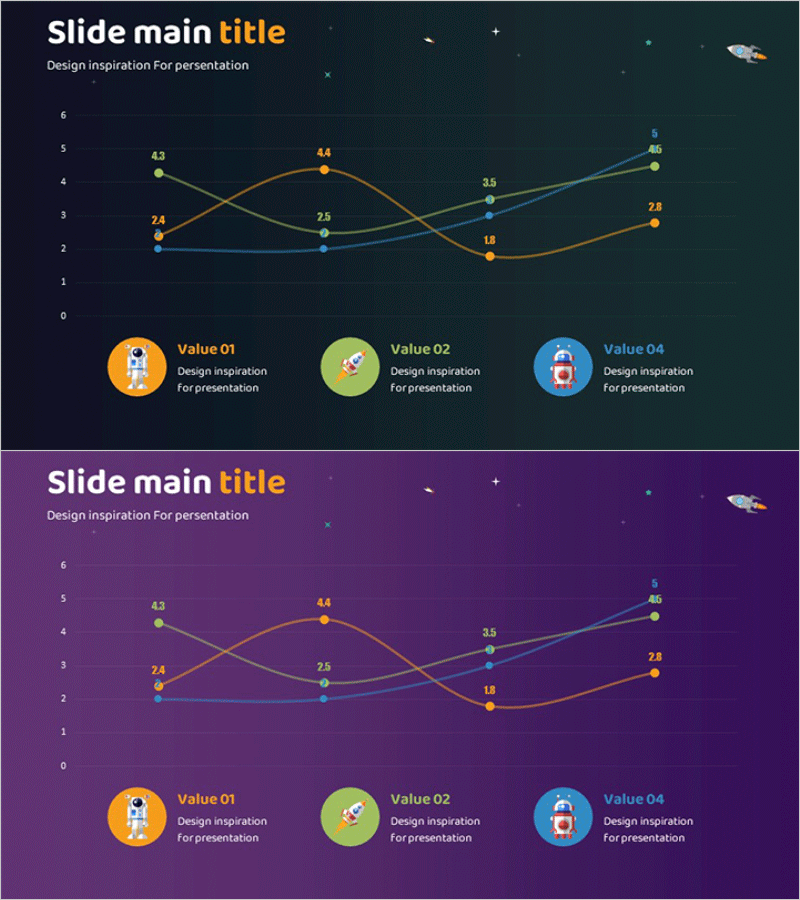 우주 산업 분석 곡선 그래프 - 시장 경쟁력 강화