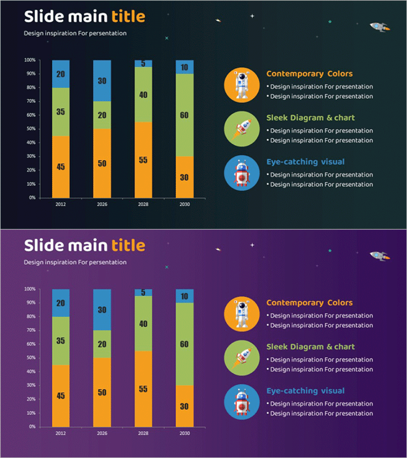 우주산업 분석 막대 그래프 – 시장 및 경쟁사 분석