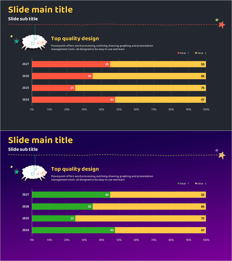 불면증 지수 변화를 시각화한 그래프 슬라이드