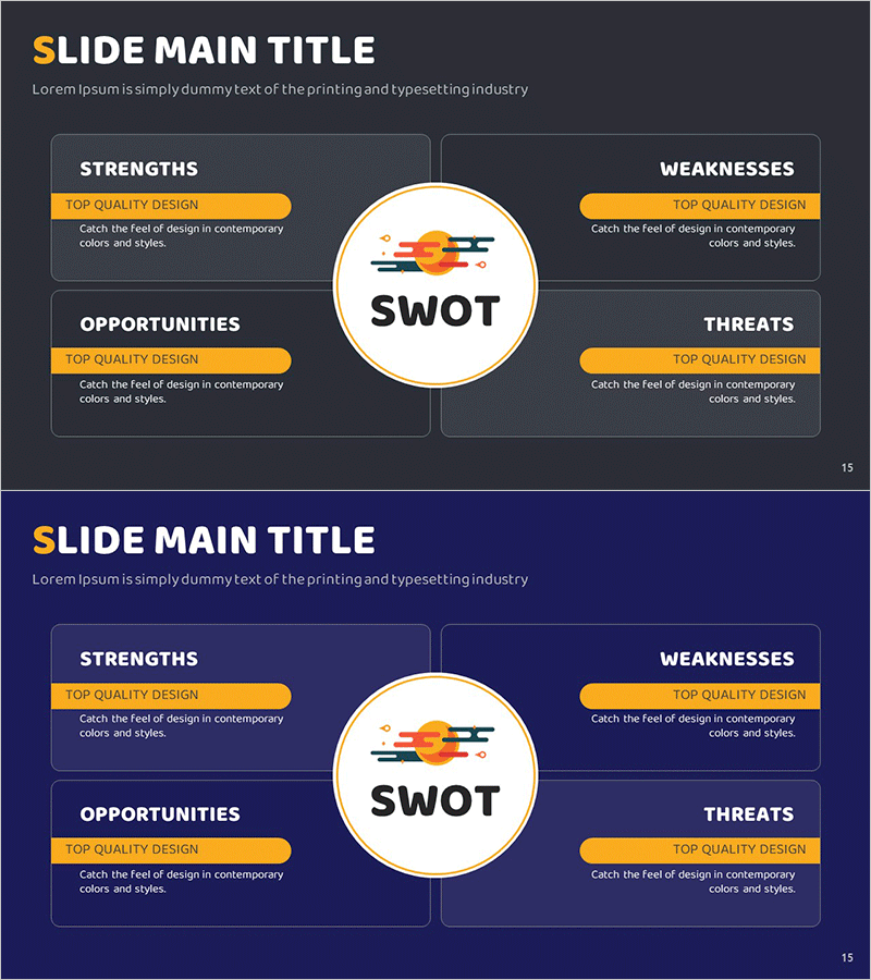 우주 SWOT 분석 – 미래 전략 수립