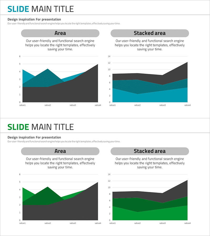 2가지 종류 영역형 그래프 – 시장 및 경쟁사 분석