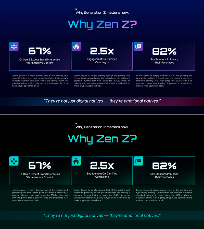 Z세대가 주목받는 이유 – 고객 분석 및 시장 인사이트