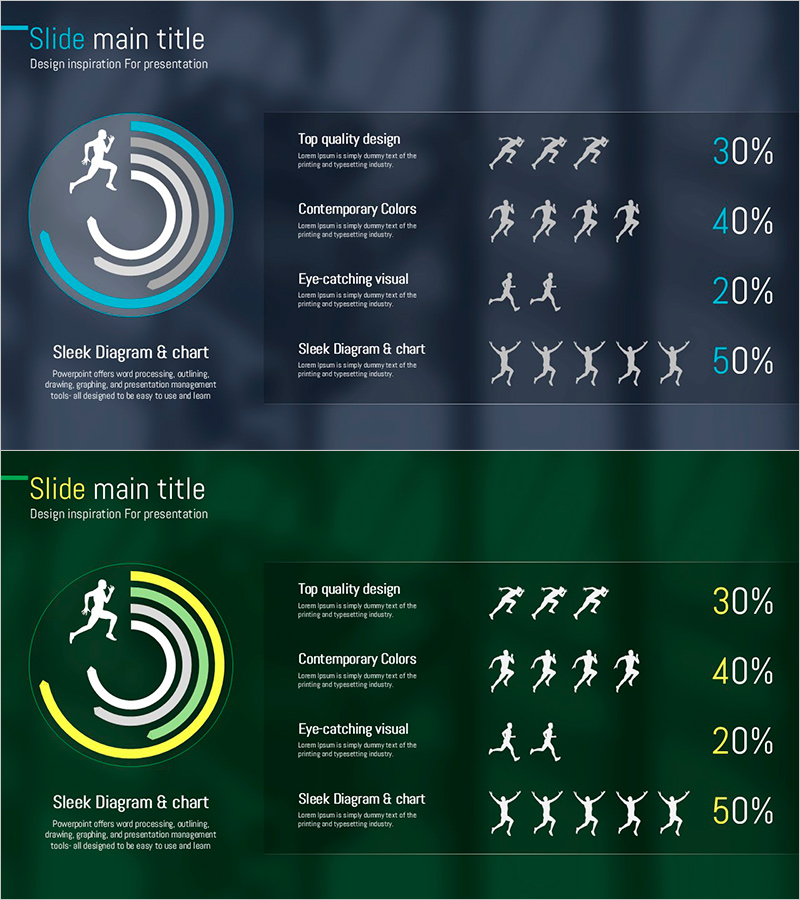 달리는 실루엣 차트 - 시장 및 경쟁사 분석
