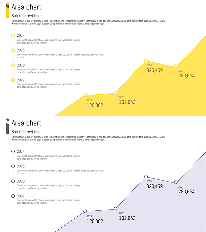 향후 매출 달성 목표를 위한 영역 차트 – 성공의 비전