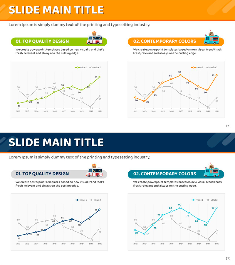 푸드트럭 매출 현황을 나타내는 그래프 슬라이드