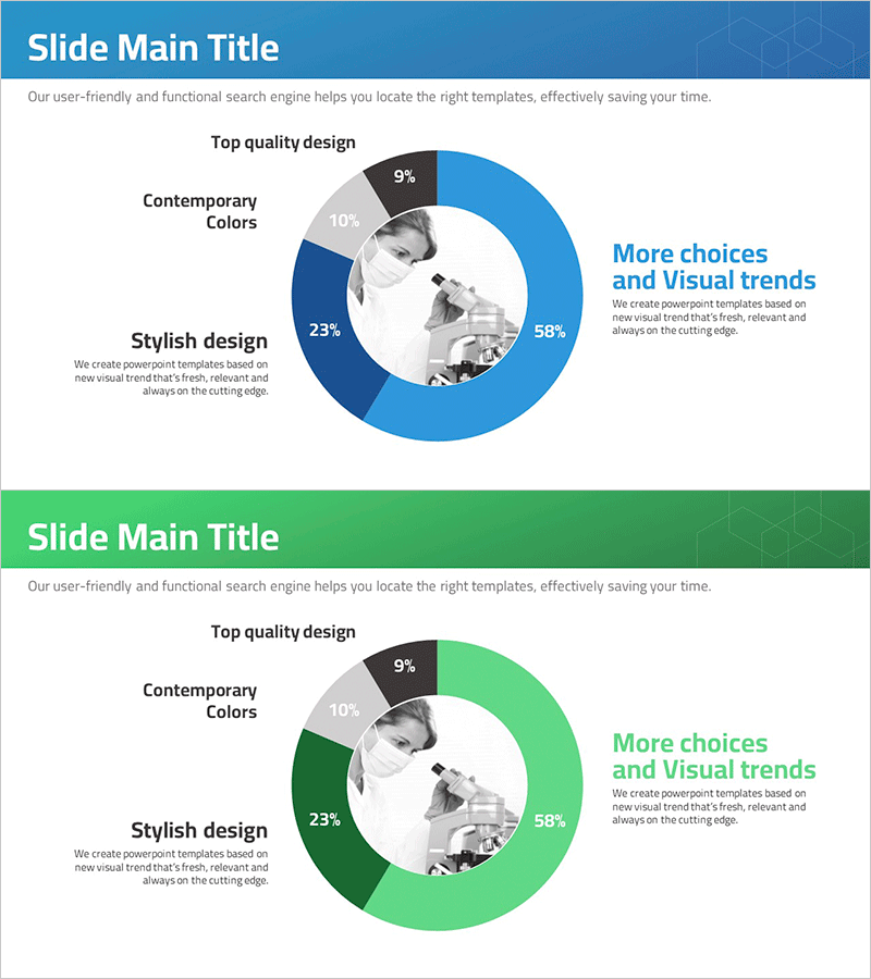 과학실험 분석 원 그래프 – 시장 및 서비스 소개