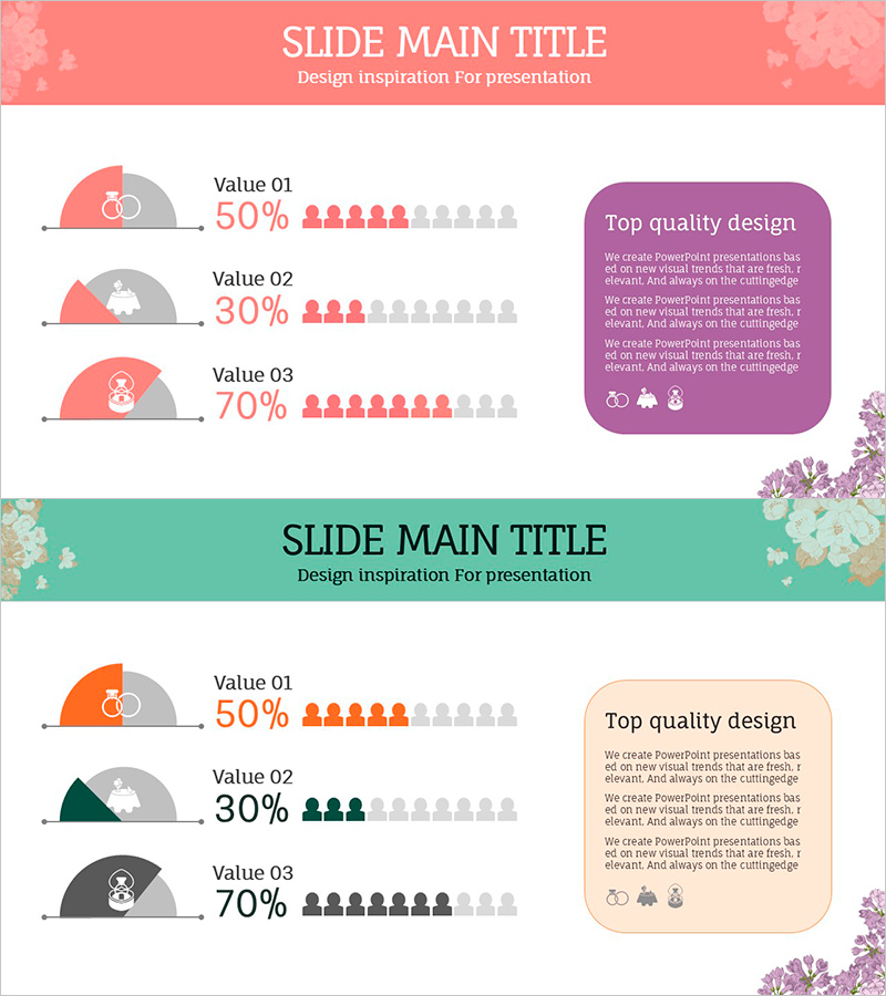 웨딩 선호도 조사 비주얼 슬라이드 – 고객 분석 적용