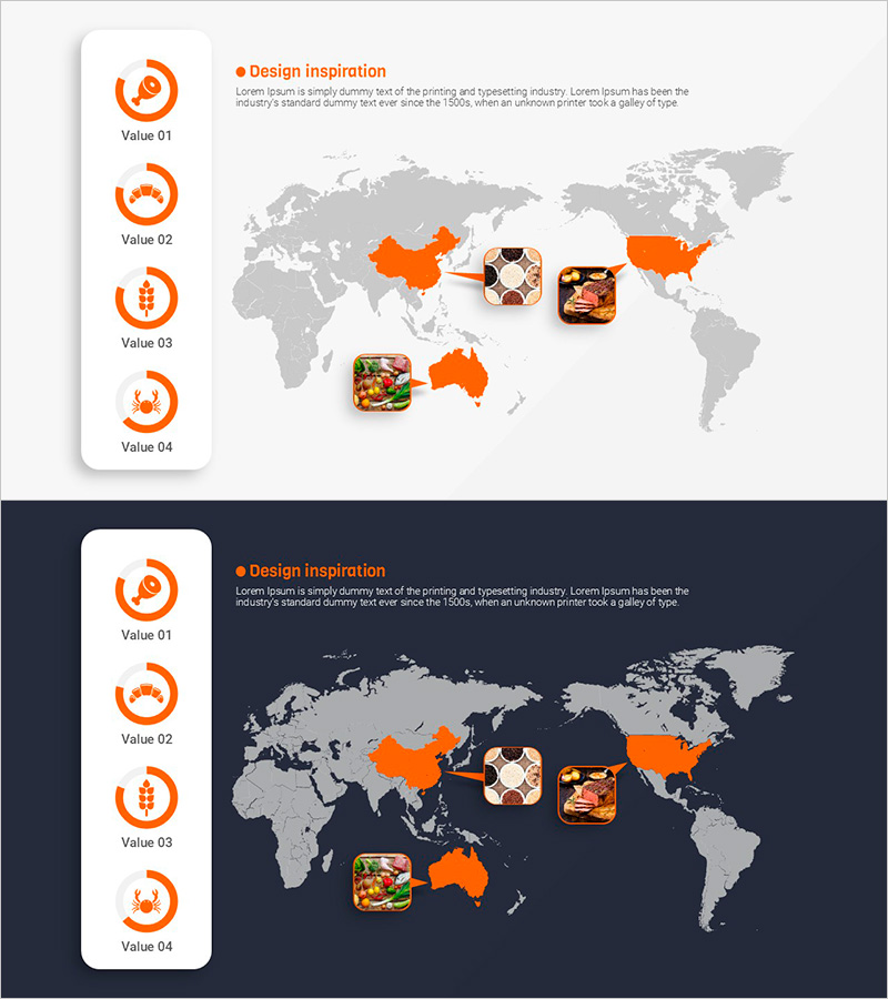 나라를 대표하는 음식 – 시장 점유율 분석