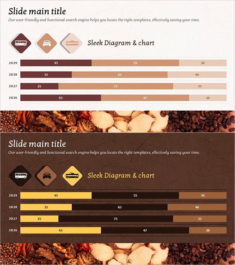 교통수단 이용률 가로막대 차트