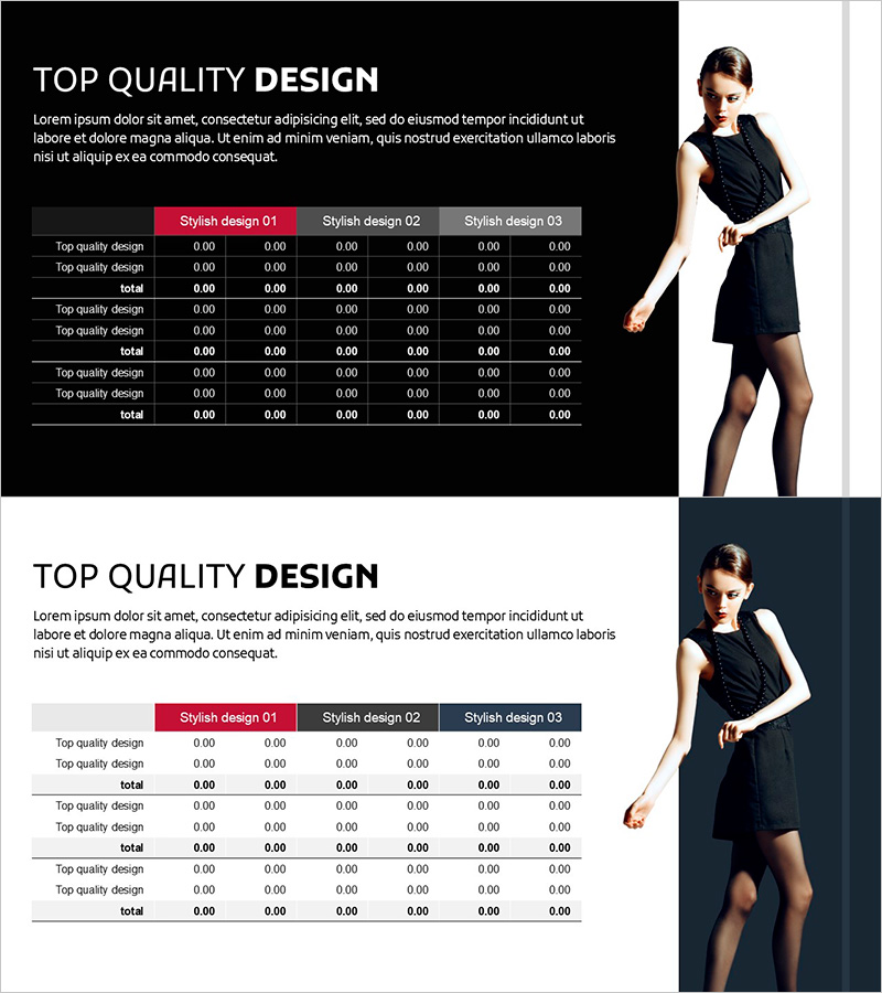 패션업 손익 분석표 - 재무 성과와 전략