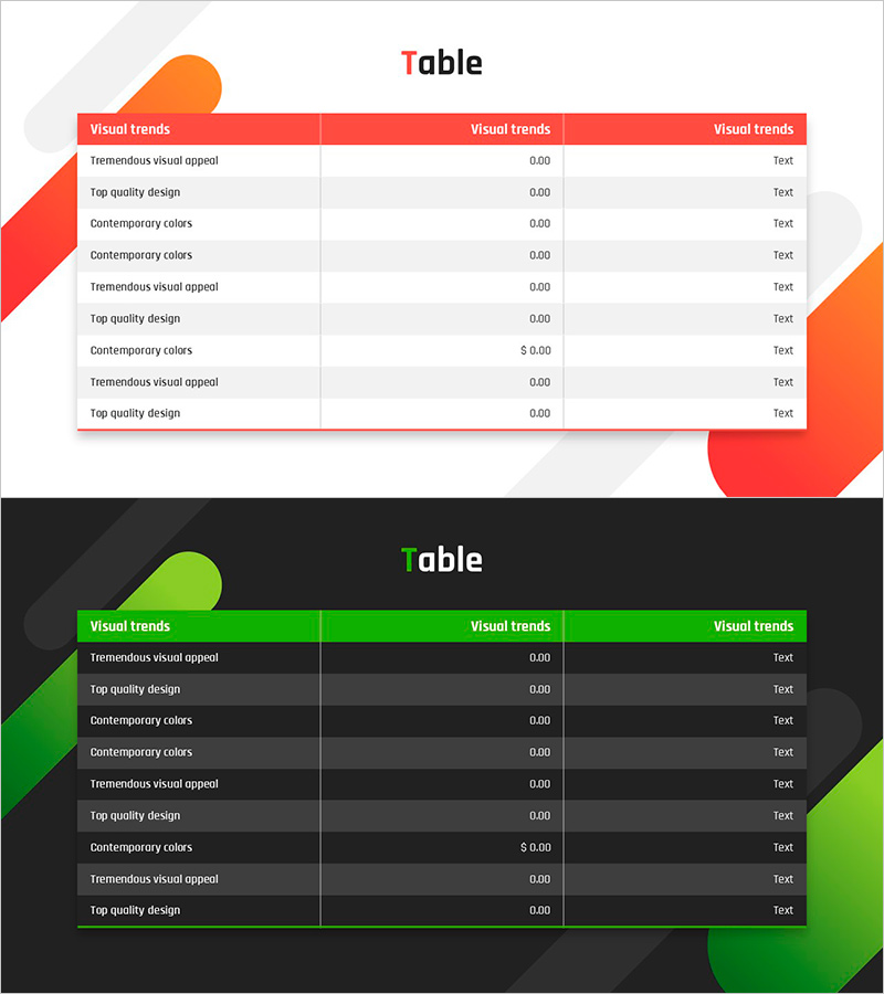 기본 레드 그린 테이블 – 재무 성과를 시각화