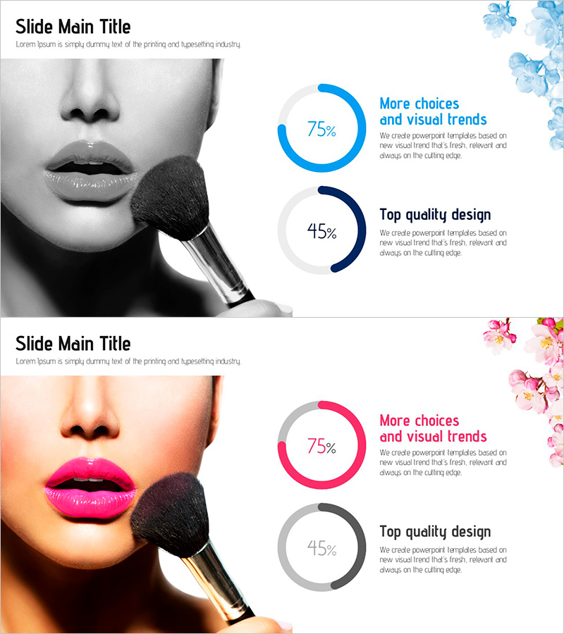 메이크업 시장 점유율을 시각화한 도넛형 슬라이드