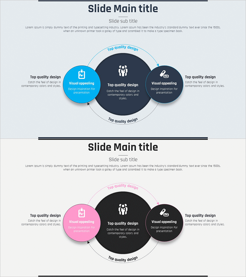 의료 핵심분야 설명 다이어그램 – 비전과 전략을 담다