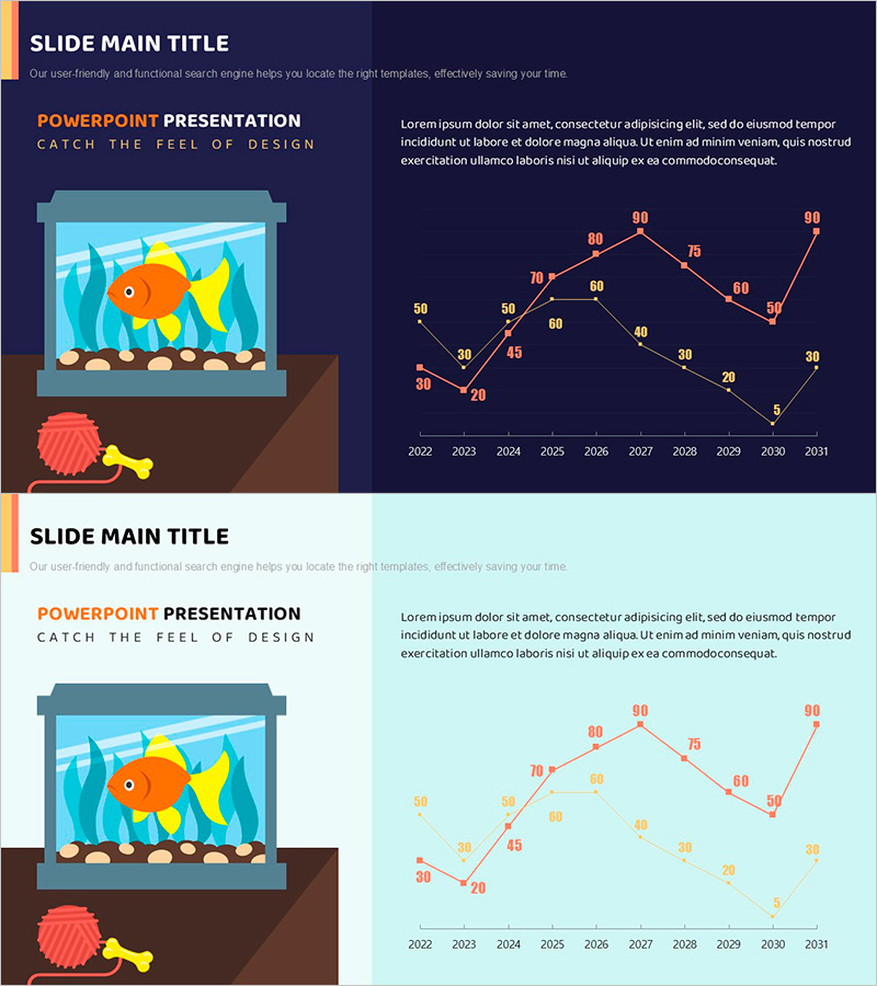 반려동물 시장 현황 그래프 – 재무성과를 시각화한 PPT