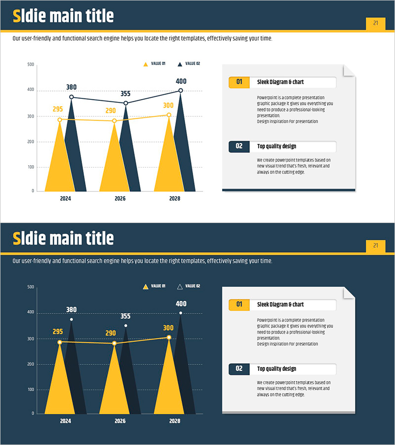 네이비 옐로우 혼합형 차트와 분석 – 시장 및 경쟁사 분석