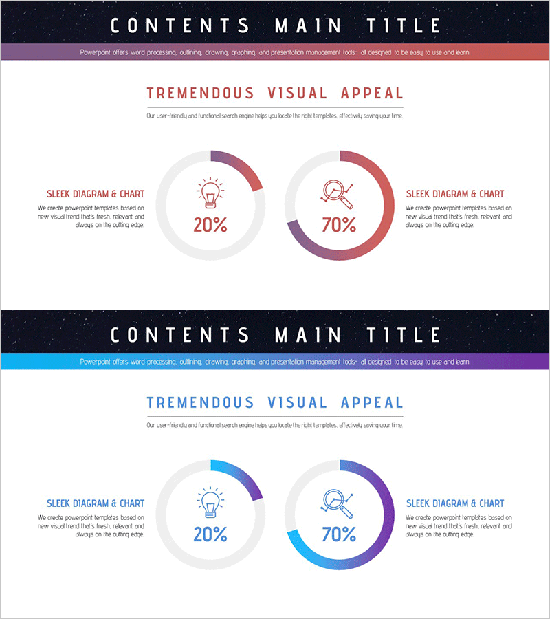 우주산업 현황 분석 그래프