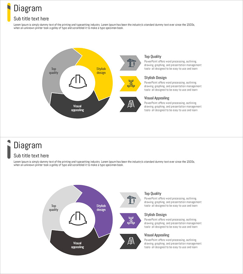 건설 안전 관리 체계 슬라이드 – 시각적 리스크 관리