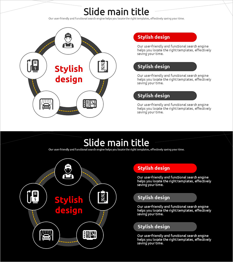 자동차 품질 인증 계획 – 효과적인 품질관리