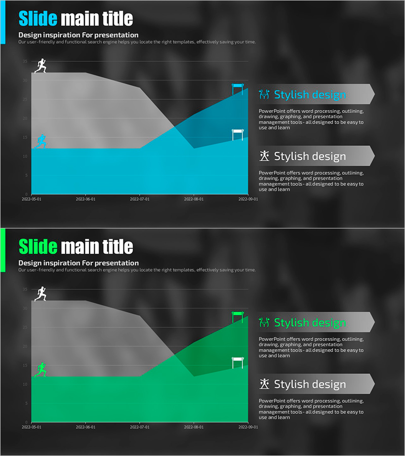 꾸준한 운동의 결과 - 시장 점유율 분석