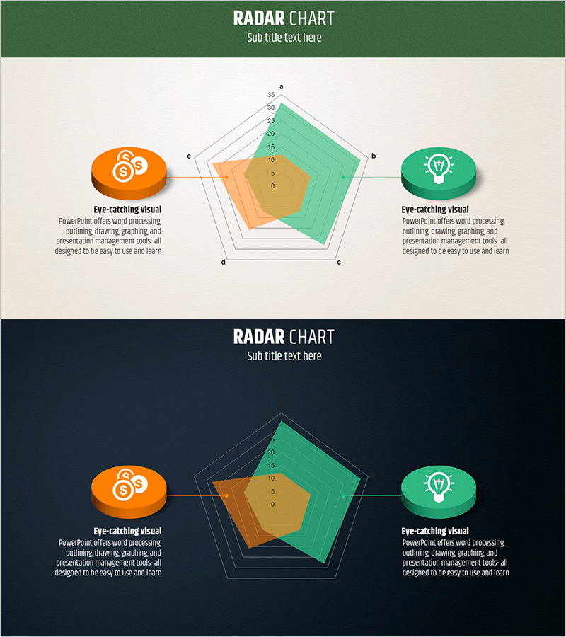 비교가능한 채워진 방사형 차트 - 직관적 데이터 분석