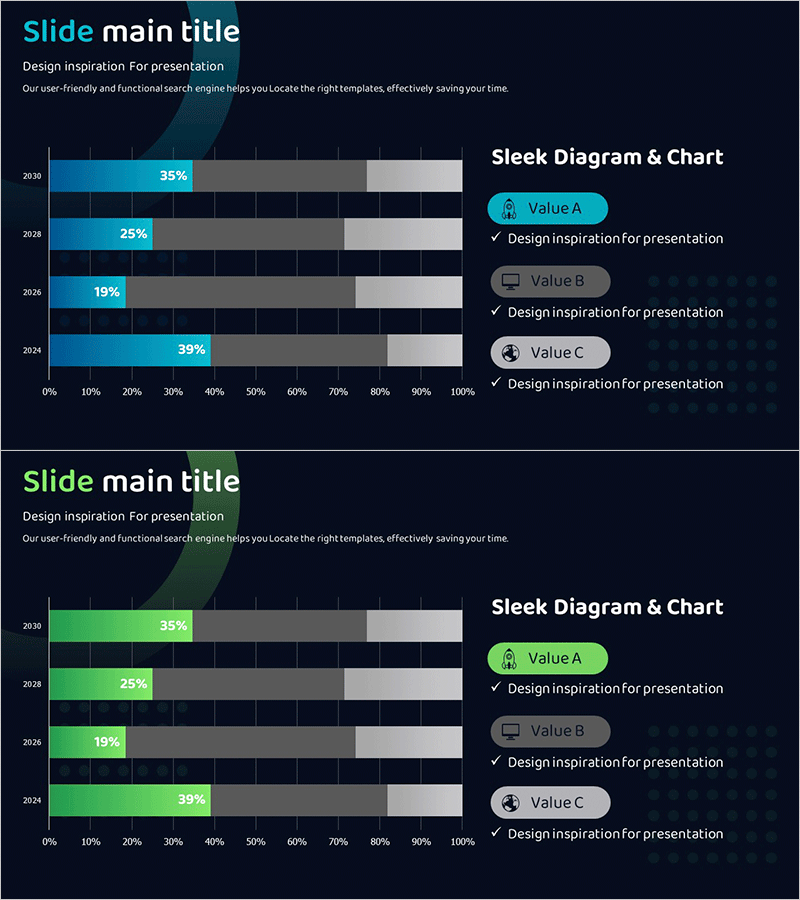 우주산업 시장분석 막대그래프 – 전략적 분석 제공