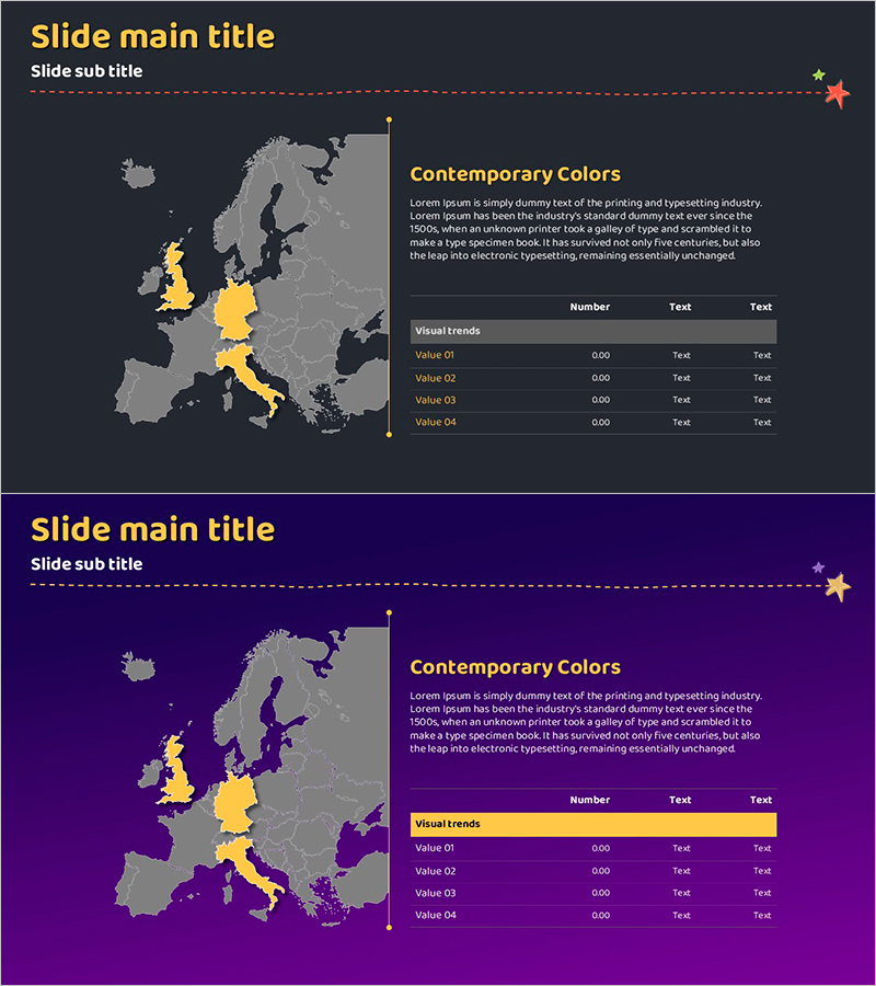 타겟 시장 분석 테이블